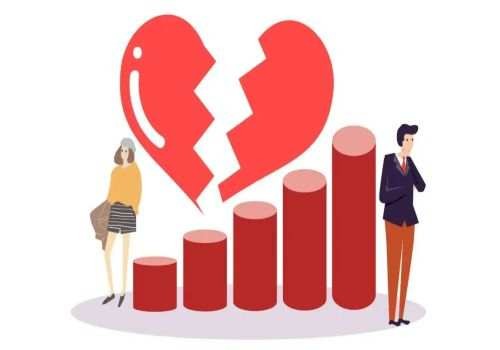 成都出轨取证：违反婚姻自由的约定无效